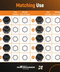 Chart of BMW Compatible Wheel Lock Nut Key Kit 22 Piece Pro Grade Heavy Duty Anti Theft Lug Nut Tool Set With 20 Socket Heads 041 To 060