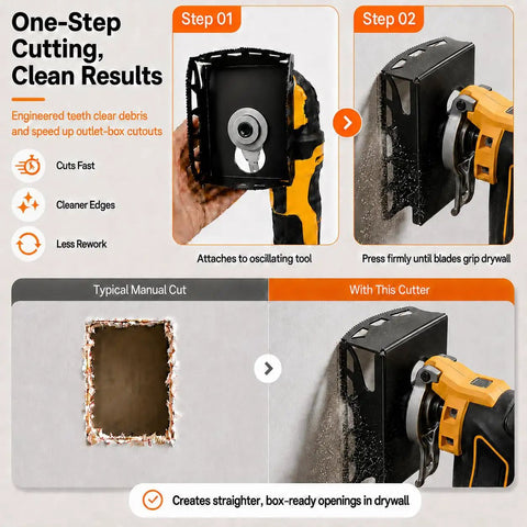 Heavy Duty Square Slot Cutter For Oscillating Tools in action showing drywall cut process, compatible with Dewalt 20V.
