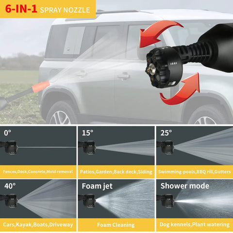 6-in-1 adjustable nozzle on Cordless Pressure Washer 940 PSI Portable Heavy Duty Power Cleaner with 21V 4.0Ah Battery cleaning car