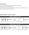 Diagram of wiring instructions for retrofitting 1 or 2 lamps with LED PLD Horizontal Plug In Light Bulb 9W Ballast Bypass, UL Listed