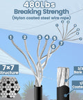All In One 4 Pack 10 Foot Nylon Coated Stainless Steel Cable Wire Sun Shade Sail Hardware Kit showing wire structure and strength