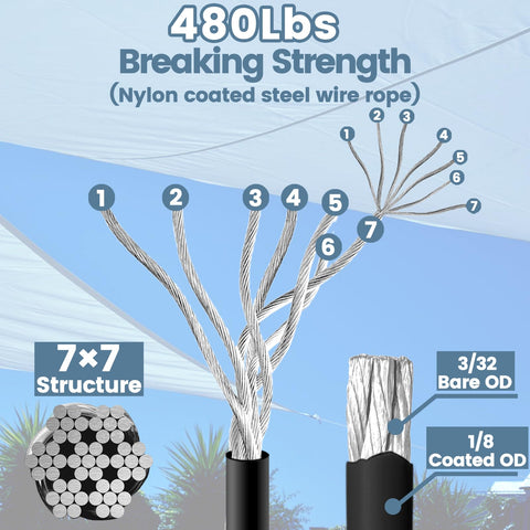 All In One 4 Pack 10 Foot Nylon Coated Stainless Steel Cable Wire Sun Shade Sail Hardware Kit showing wire structure and strength