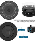 Diagram of Solar Powered Bird Bath Fountain Kit, 2 Pack, 2.5W solar panel with float circle and water pump components