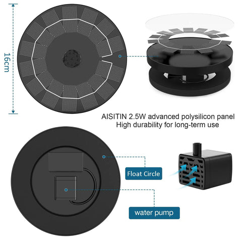 Diagram of Solar Powered Bird Bath Fountain Kit, 2 Pack, 2.5W solar panel with float circle and water pump components
