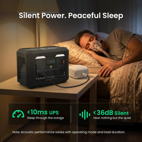N1000 Portable Power Station 1024Wh 1800W providing silent power, CPAP machine on bedside table, sleep aid, home backup use