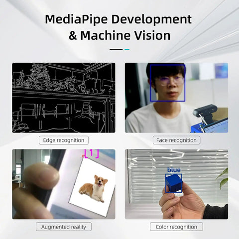 Image showcasing MediaPipe Development with four examples: edge recognition, face recognition, augmented reality, and color recognition.