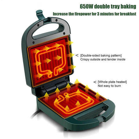 Compact Electric Sandwich Maker And Grill Press For Perfect Grilled Cheese with visible heating elements and double tray design.