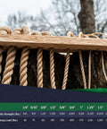 Twisted ProManila Rope UnManila 3 Strand Outdoor Rope Lightweight Synthetic Display Chart Five Eighth Inch By Four Hundred Feet
