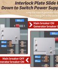 Illustration showing operation of Generator Interlock Kit for Horizontal Main Panels CH Series TAN Breakers