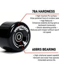 Side view of a black VORTRACK roller skate wheel with 65mm diameter, 78A hardness, and 608RS bearing installed