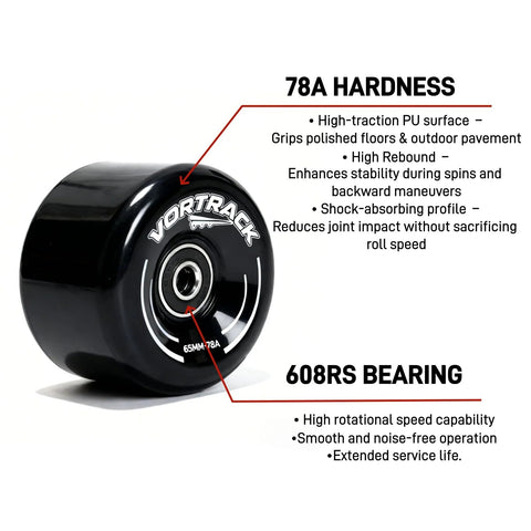 Side view of a black VORTRACK roller skate wheel with 65mm diameter, 78A hardness, and 608RS bearing installed