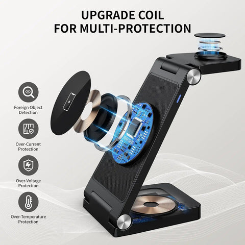 Mechanical view of MagSafe 3 In 1 Travel Wireless Charger With Light showcasing upgrade coil and multi-protection features