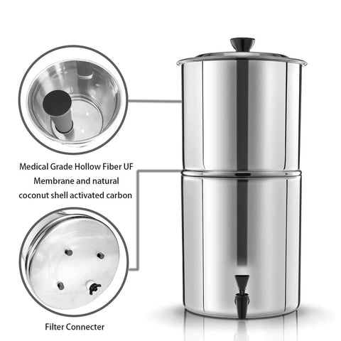 Big Capacity 2.9 Gallon Water Filtration System For Home Or Apartment, Compact 17.7 By 7.9 Inch Countertop Purifier, Perfect For 3 To 5 People, Space Saving Design, Portable Clean Water Solution For Your Pad