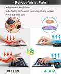 Comparison of hand positioning before and after using the Huge 4-In-1 XXL Desk Pad Set With Wrist Rest, showcasing ergonomic benefits.