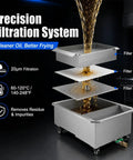 Top Shelf Heavy Duty Commercial Deep Fryer Oil Filter Machine 55 Liter 14 Gallon with filtration system for cleaner oil.