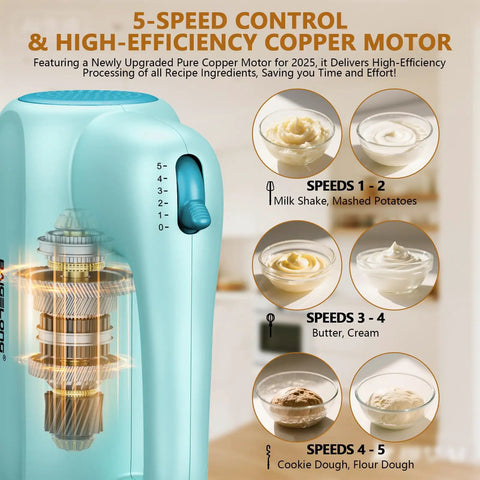 Slick Handheld Electric Mixer With 5 Speed Settings And Smart Storage Base For Effortless Baking Whipping And Cake Mixing Comes With Five Hella Durable Stainless Steel Attachments In Bold Blue showing motor and speed selector.
