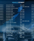 Vehicle fitment chart for Front Upper Control Arm Set With Ball Joints For Silverado Sierra 2500 3500 HD showing compatible models and years.