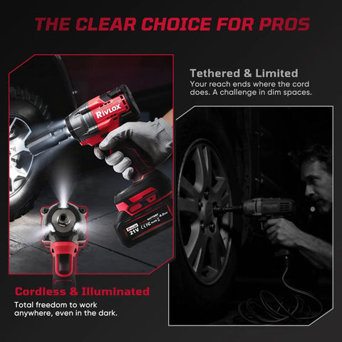 Beast Mode Brushless Cordless Impact Wrench With Half Inch Drive, 600 Nm Torque, 450 Ft-Lbs Max, Dual 4000mAh Batteries, LED Work Light, Heavy Duty Kit For Lug Nuts And Industrial Bolts, red 1/2 in wrench on car wheel