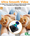 USB Camera With 2.9mm Wide Angle Fisheye Lens 1080P Webcam, Ultra Smooth 60FPS At 1080P, 120FPS At 720P, 260FPS