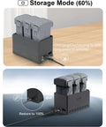 Ultra Portable 100W Drone Power Station with 27000mAh Battery in storage mode, charging DJI batteries at 60% and 100%.