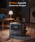 2400W Portable Power Station With 2048Wh LiFePO4 Battery in living room setting, charging devices, highlighting power output.