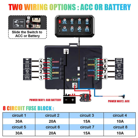 Wiring diagram for RGB 8 Gang Switch Panel High Power Multifunction Toggle Box with battery and ACC options.