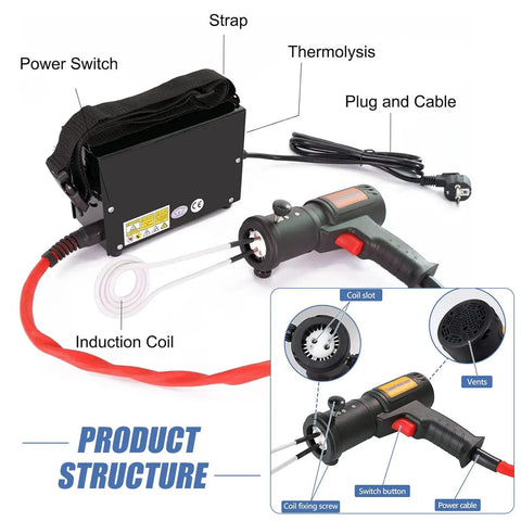 Heavy Duty Induction Heater Workhorse With Four Swappable Coils For Quick Bolt And Bearing Removal showing product structure with induction coil, power switch, plug and cable.