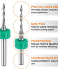 Precision cutting edge and spiral flute of 10-Piece PCB Drill Bit Set With 1/8 Inch Shank And 1.4mm Tungsten Carbide Micro Twist Bits