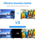Side-by-side comparison of switching images on a Quad Port HDMI KVM Switch With Seamless Quad Viewer, showing lag differences.