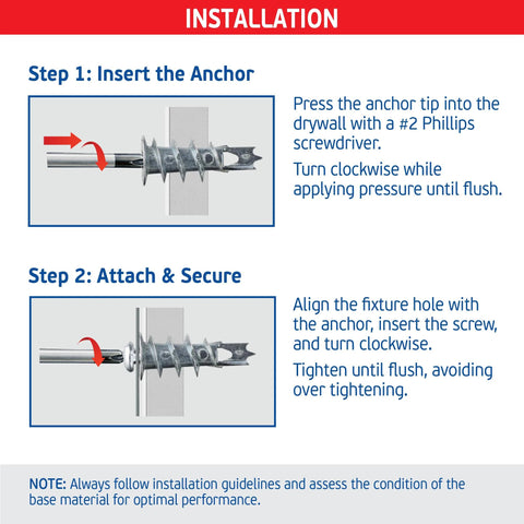 Instruction diagram for installing Zinc Plaster Bite Self Drilling Drywall Anchors Kit With 50 Anchors And 50 Screws Heavy Duty Hollow Wall