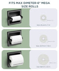 Recessed Matte Black Toilet Paper Holder Stainless Steel Durable Tissue Roll Dispenser Wall Mount With Mounting Bracket Space Saving In Wall Design For Bathrooms That Look Clean And Ready To Roll, showing 6-inch mega roll compatibility in three sizes.