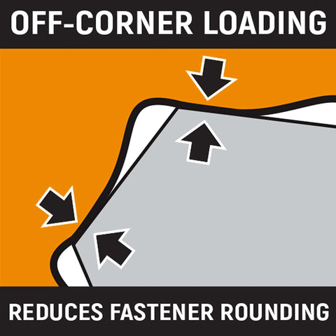 Diagram showing off-corner loading feature of One Half Inch Drive Standard Impact Socket 24mm Six Point Heavy Duty Chrome Molybdenum Alloy Steel.