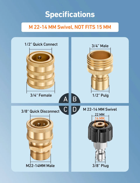 AstroAI pressure washer quick-connect kit infographic: brass M22-14mm swivel with 1/2, 3/8, 3/4 in adapters
