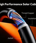 Close-up of Solar Extension Cable 10 AWG with exposed layers showing tinned copper, insulation, and jacket.