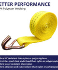 Heavy Duty Ratchet Tie Down Straps 1.5 Inch Wide By 15 Feet Long With 4,400 Pound Breaking Strength And J Hook Ends 10 Pack For Secure Cargo On Trailers And Trucks made from polyester, showing yellow strap with J-hook.