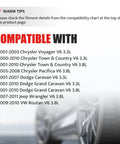 Upgrade Your Ride With Replacement Ignition Coil Pack For V6 3.3L And 3.8L Engines Compatibility List