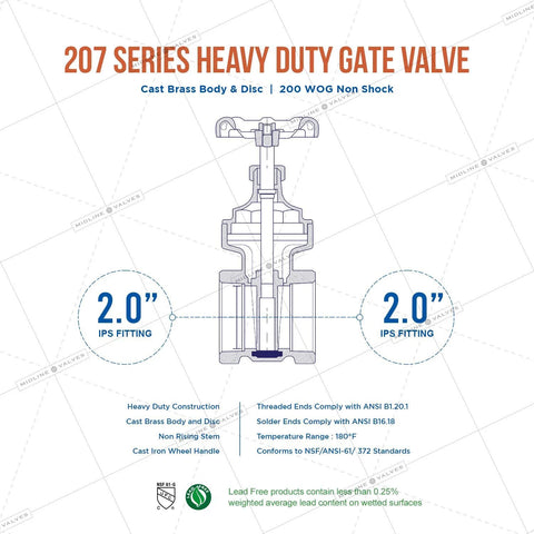 Midline 429U224 heavy-duty gate valve with wheel handle; 2 in. IPS fittings, brass body, cross-section diagram