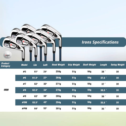 Irons specifications chart with Single 7 Iron Golf Club For Men Right Handed Forgiving Design With Graphite Shaft details.