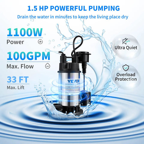 1.5 HP Submersible Sump Pump With 6000 GPH Flow, Cast Iron And Steel Construction, Integrated Vertical Float Switch