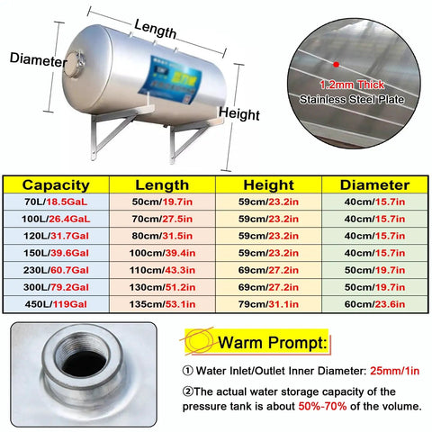 Heavy Duty 30 Gallon Stainless Steel Water Pressure Tank Kit wall mounted with dimensions and material detail.