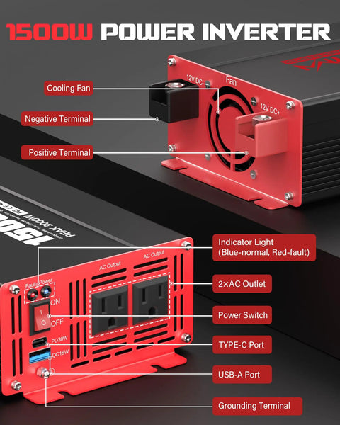 3000W Power Inverter DC 12V To AC 120V features USB ports, AC outlets, cooling fan, and indicator lights for RV and home use.