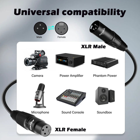 Flat XLR Male To XLR Female Microphone Cable 12 Ft Low Profile Balanced Shielded 3 Pin DMX Patch Cord universal compatibility