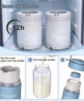 Keep Those Milk Bottles Ice Cold On The Go With This 20 Oz Breast Milk Cooler Cup Featuring Real Time Digital Temp Monitor stays frosty.