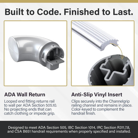 2Ft ADA Handrail Kit For Indoor And Outdoor Stairs with aluminum wall return and anti-slip vinyl insert detail