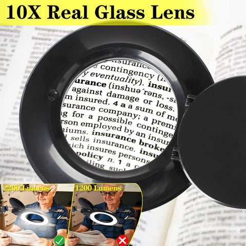 10X Magnifying Glass With Light And Stand Great For Close Work And Crafts showing text under high magnification