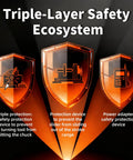 Triple-layer safety protection features for AcmeFlare 4 Axis All Metal Mini Lathe Machine; includes tool, slider, and power adapter safeguards.