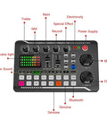 Top view of Live Sound Card Audio Mixer With Podcast Interface Dope DJ Effects Voice Changer And Sound Effects for PS4 PS5.