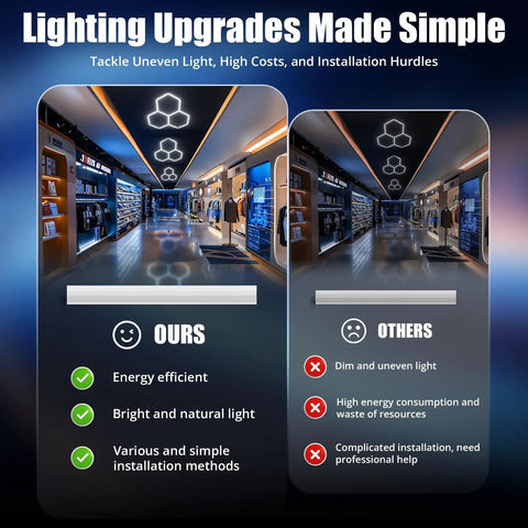 Hexagon LED Garage Lights 16 Pack 128W Ultra Bright 12800LM 6500K Ceiling Shop Light installed in a commercial space