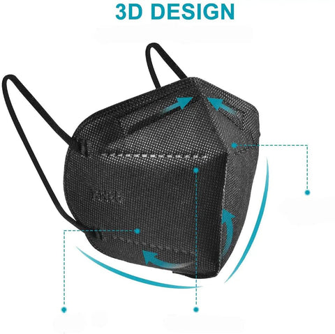 Black Five Layer KN95 Face Mask Cup Design For Dust Protection Breathable And Comfy With Elastic Ear Loops Filtration Over 95 Percent Skin Friendly Inner Layer For Everyday Use