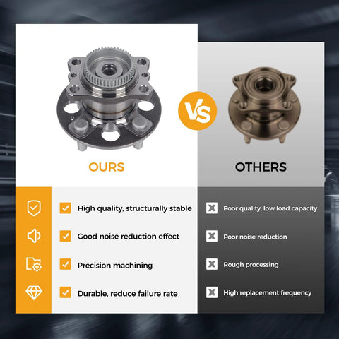 Comparison of two wheel hub bearing assemblies, highlighting quality and durability of Two Pack Front Wheel Hub Bearing Assembly 513296 Fits Nissan Murano 2009-2018, Maxima 2009-2021, Altima 2007-2018, Infiniti QX60 2014-2020, Quest 2011-2017, JX35 2013, Pathfinder 2013-2020, 5 Lug against a competitor.